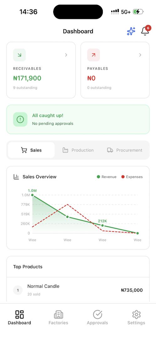 OMEGL mobile dashboard with operational insights and key actions